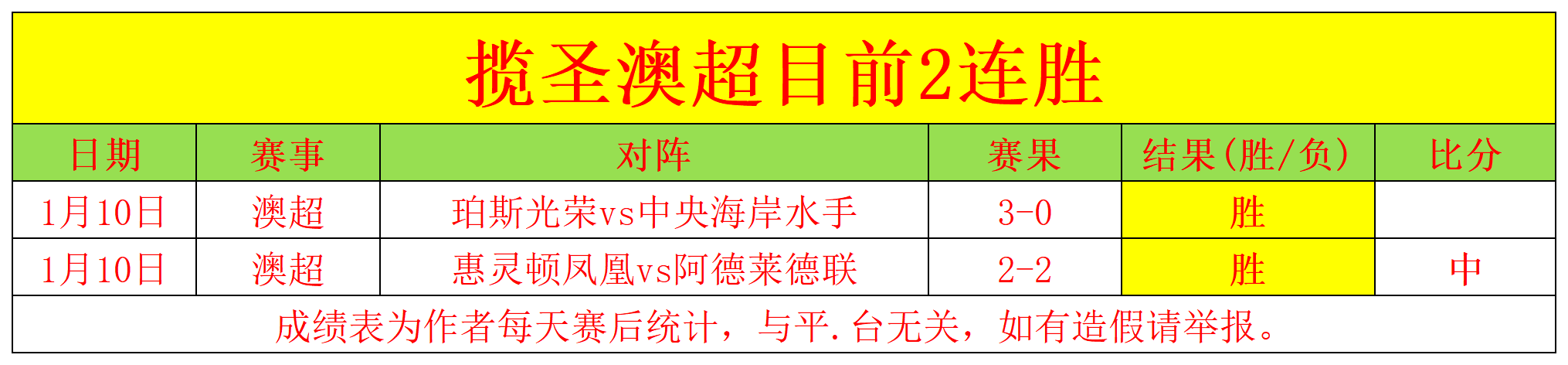 赛林高远,晋级,赛事,皇冠体育,皇冠体育入口,皇冠体育平台,皇冠体育官方