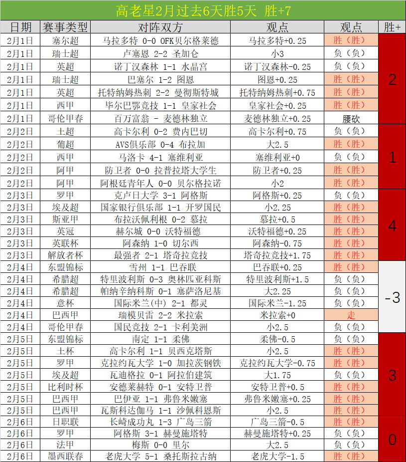 休城老鹰恐,释卡佩拉,球员或离队,皇冠体育,皇冠体育入口,皇冠体育平台,皇冠体育官方