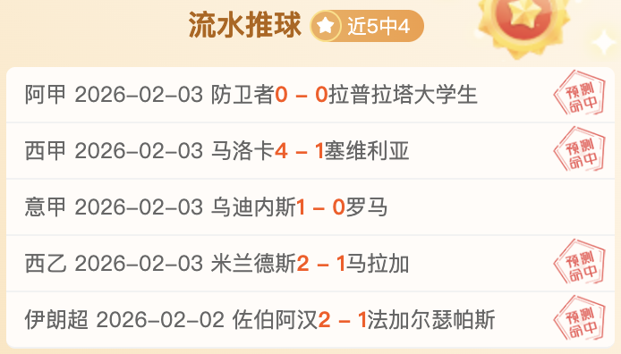 首战告负,季后赛,负金身破灭,皇冠体育,皇冠体育入口,皇冠体育平台,皇冠体育官方