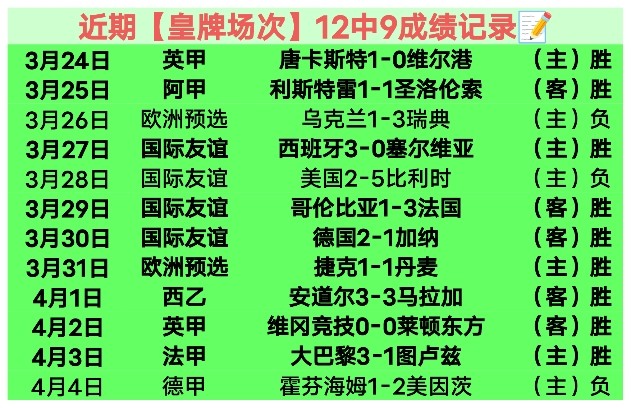 期专家分析,勇士对阵湖,人前瞻,皇冠体育,皇冠体育入口,皇冠体育平台,皇冠体育官方