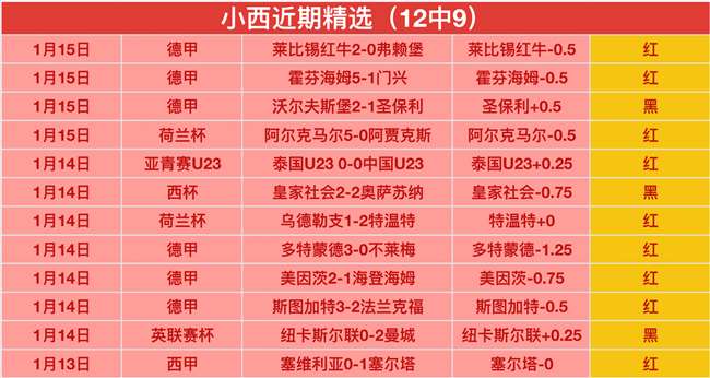 杜兰特重伤,引发,巨震,皇冠体育,皇冠体育入口,皇冠体育平台,皇冠体育官方