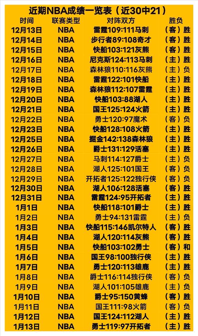附加赛关键,对决,人主场优势,皇冠体育,皇冠体育入口,皇冠体育平台,皇冠体育官方