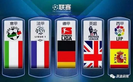 报复性关税